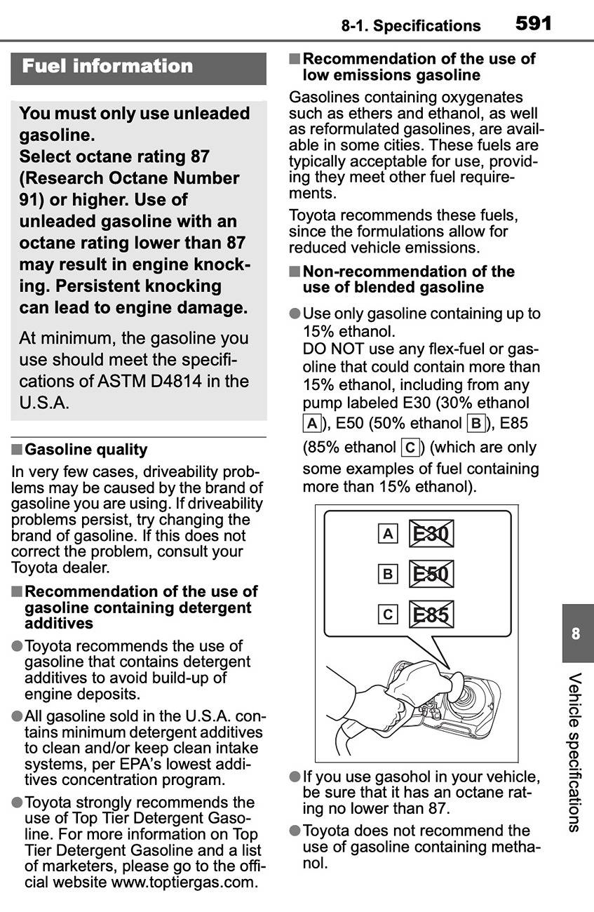 Premium fuel 91 octane gains 20 hp / 14 lbft torque (vs. 87 octane) on